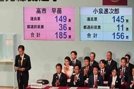 “Japan is back”股汇两重天，全球极右再下一城